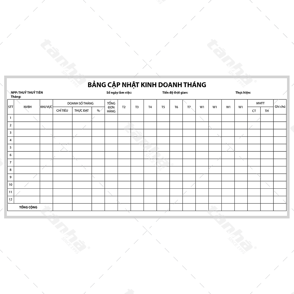 Bảng dán decal - Cập nhật kinh doanh tháng