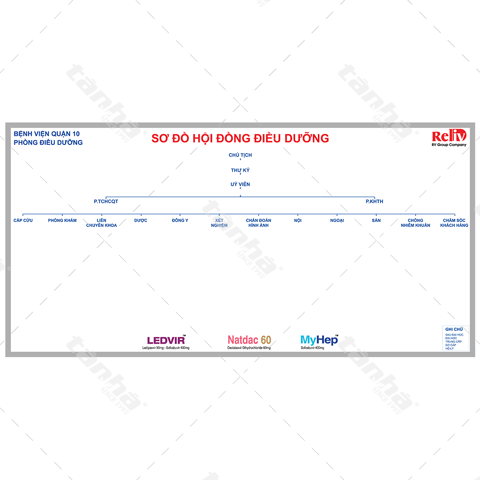 Bảng dán decal - Bảng sơ đồ