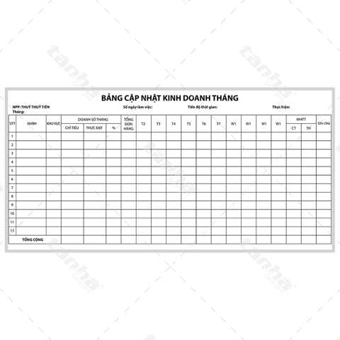 Bảng dán decal - Cập nhật kinh doanh tháng