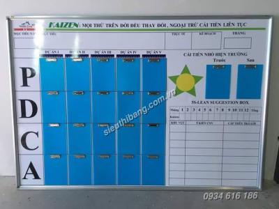 BẢNG PP NANO- BỀN VỮNG VỚI THỜI GIAN